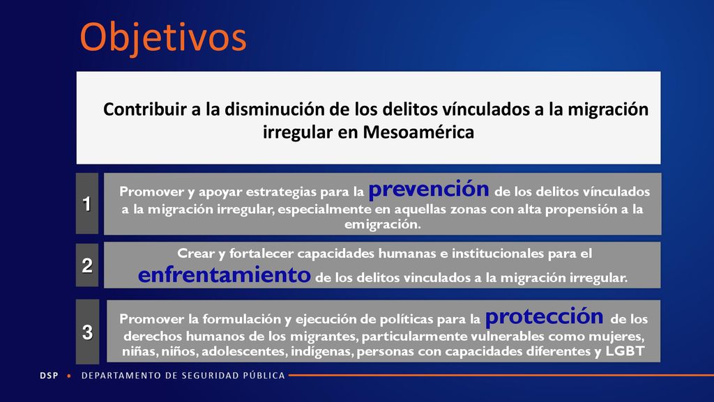 Objetivos Contribuir a la disminución de los delitos vínculados a la migración irregular en Mesoamérica.
