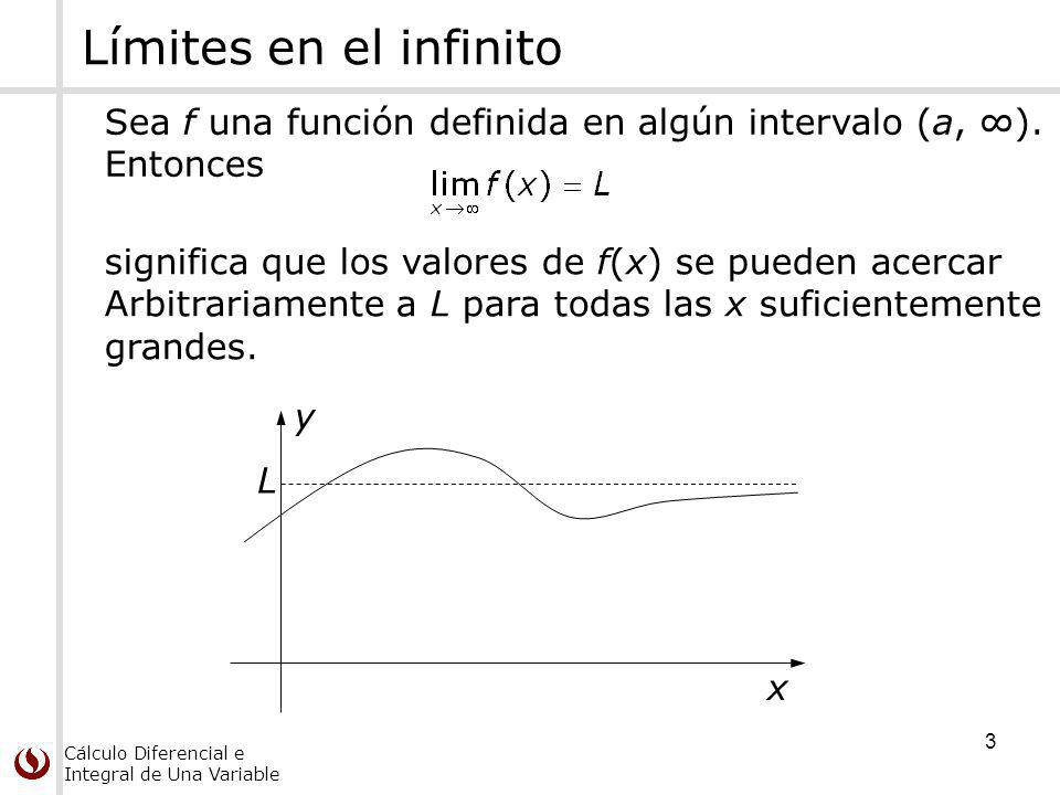Límites en el infinito Sea f una función definida en algún intervalo (a, ∞). Entonces. significa que los valores de f(x) se pueden acercar.