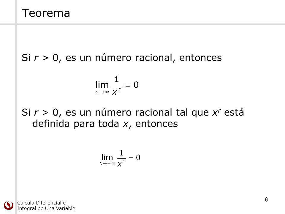 Teorema Si r > 0, es un número racional, entonces