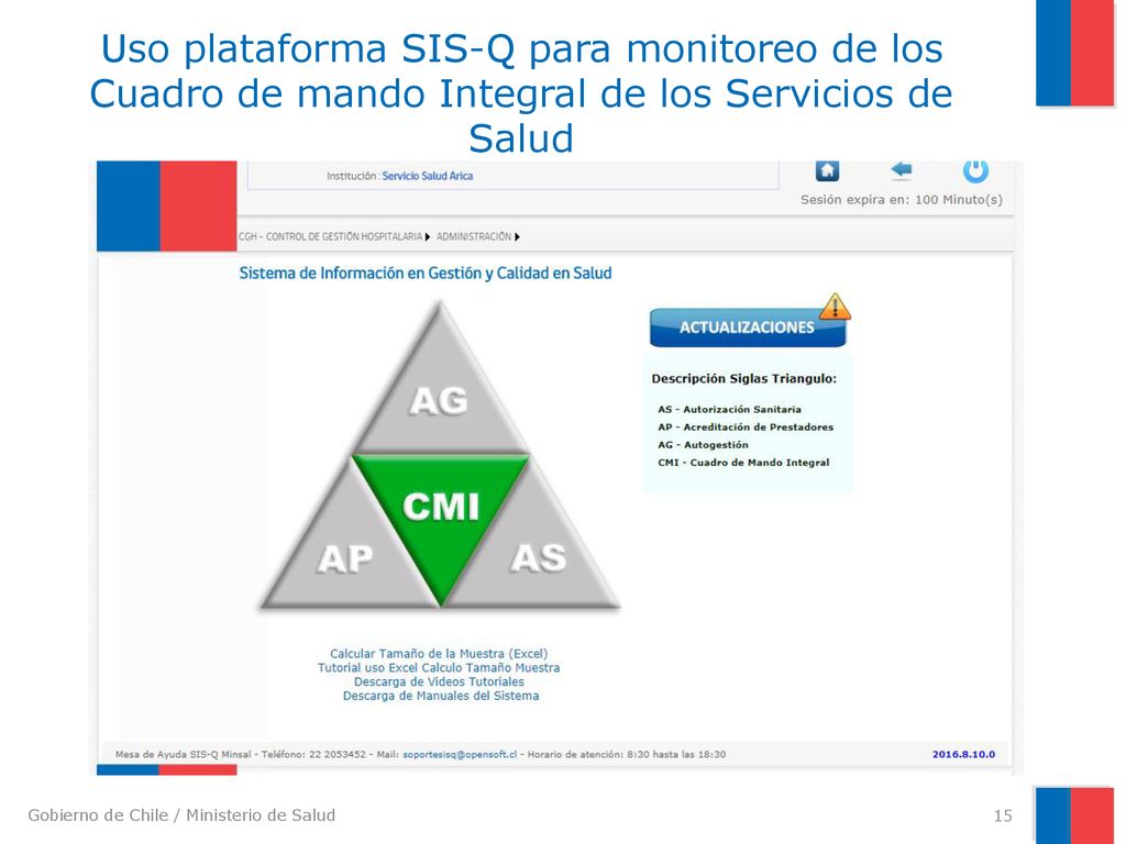 Uso plataforma SIS-Q para monitoreo de los Cuadro de mando Integral de los Servicios de Salud