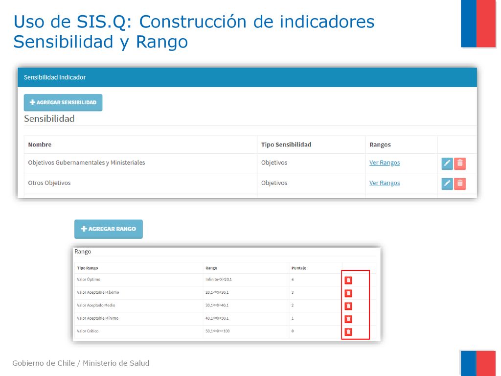 Uso de SIS.Q: Construcción de indicadores Sensibilidad y Rango