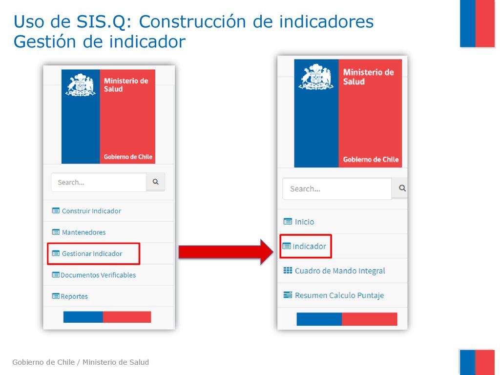 Uso de SIS.Q: Construcción de indicadores Gestión de indicador
