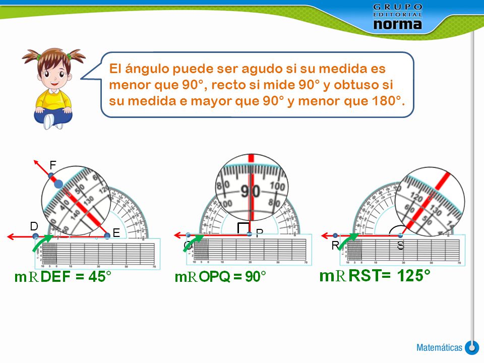 El ángulo puede ser agudo si su medida es menor que 90°, recto si mide 90° y obtuso si su medida e mayor que 90° y menor que 180°.