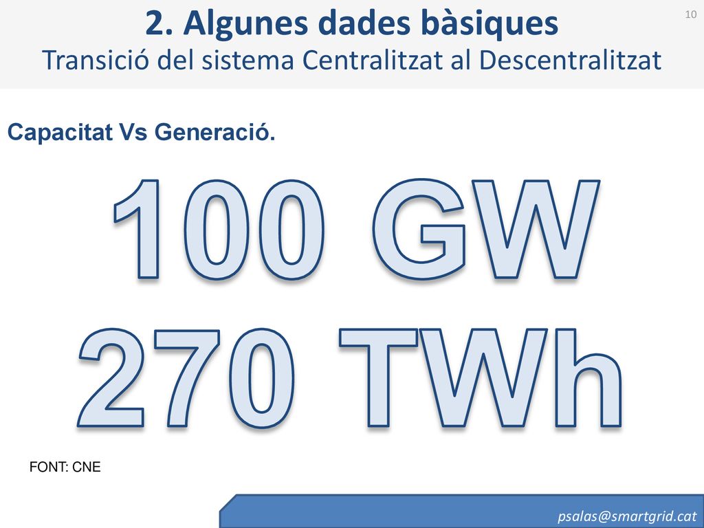 2. Algunes dades bàsiques Transició del sistema Centralitzat al Descentralitzat