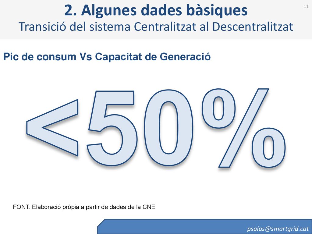 2. Algunes dades bàsiques Transició del sistema Centralitzat al Descentralitzat