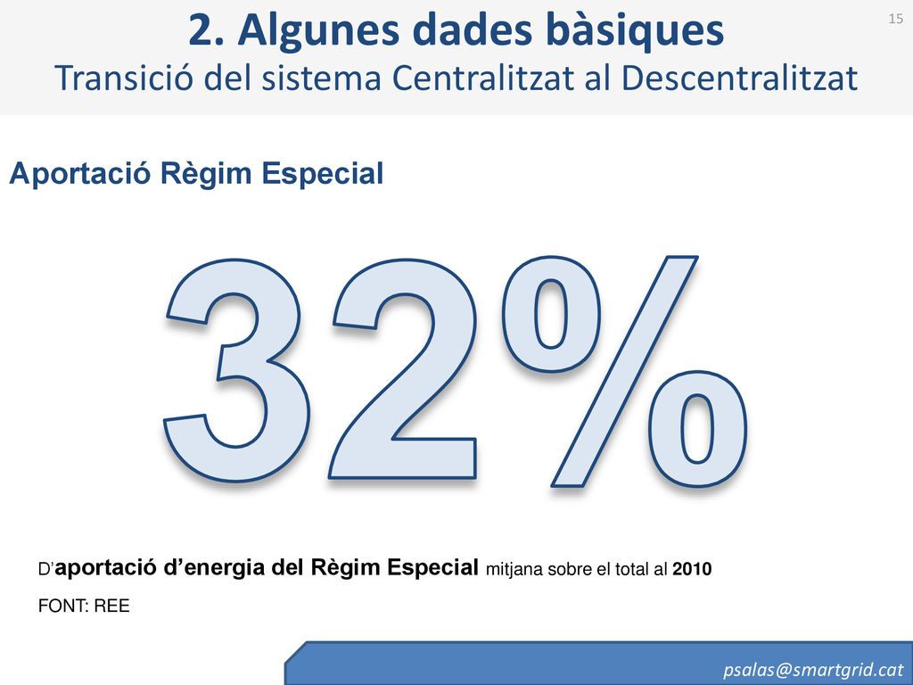 2. Algunes dades bàsiques Transició del sistema Centralitzat al Descentralitzat