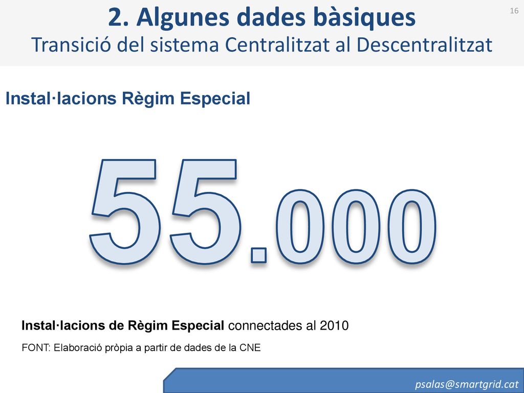 2. Algunes dades bàsiques Transició del sistema Centralitzat al Descentralitzat