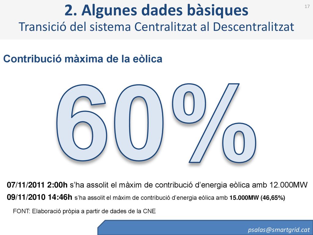 2. Algunes dades bàsiques Transició del sistema Centralitzat al Descentralitzat