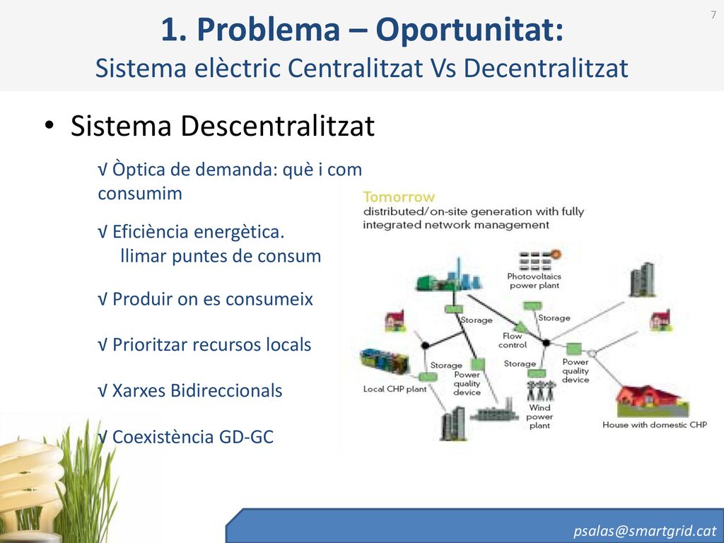 1. Problema – Oportunitat: Sistema elèctric Centralitzat Vs Decentralitzat