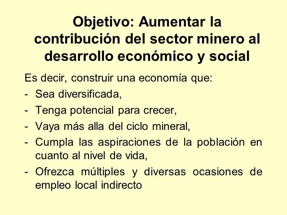 Objetivo: Aumentar la contribución del sector minero al desarrollo económico y social