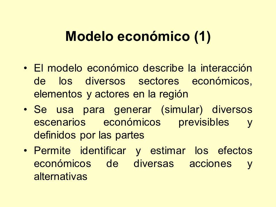 Modelo económico (1) El modelo económico describe la interacción de los diversos sectores económicos, elementos y actores en la región.