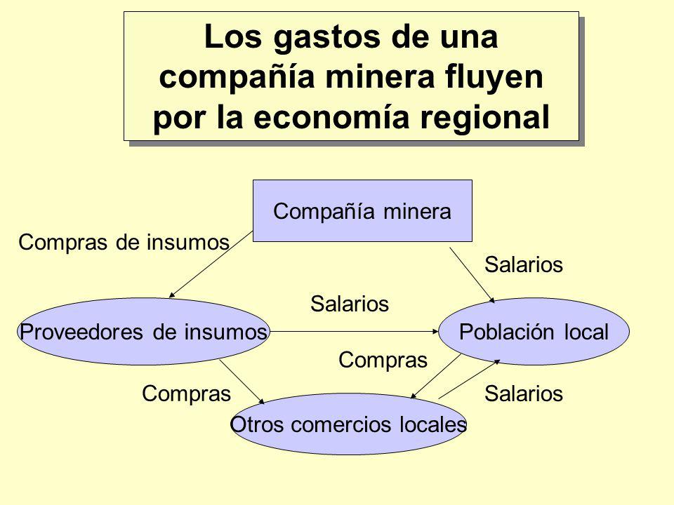 Los gastos de una compañía minera fluyen por la economía regional