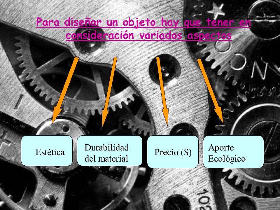 Para diseñar un objeto hay que tener en consideración variados aspectos