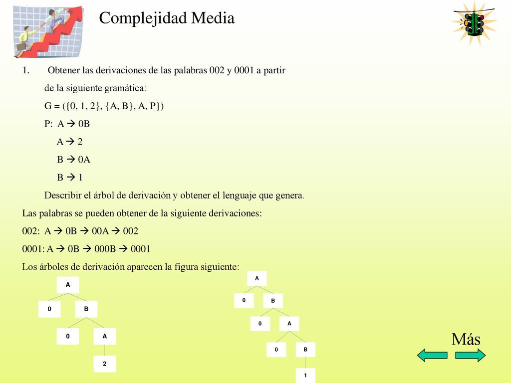 Complejidad Media Obtener las derivaciones de las palabras 002 y 0001 a partir. de la siguiente gramática: