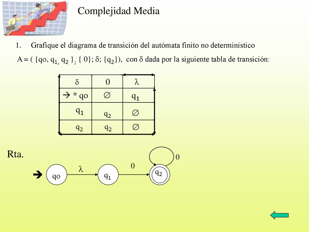 q2 Complejidad Media Rta.     * q  