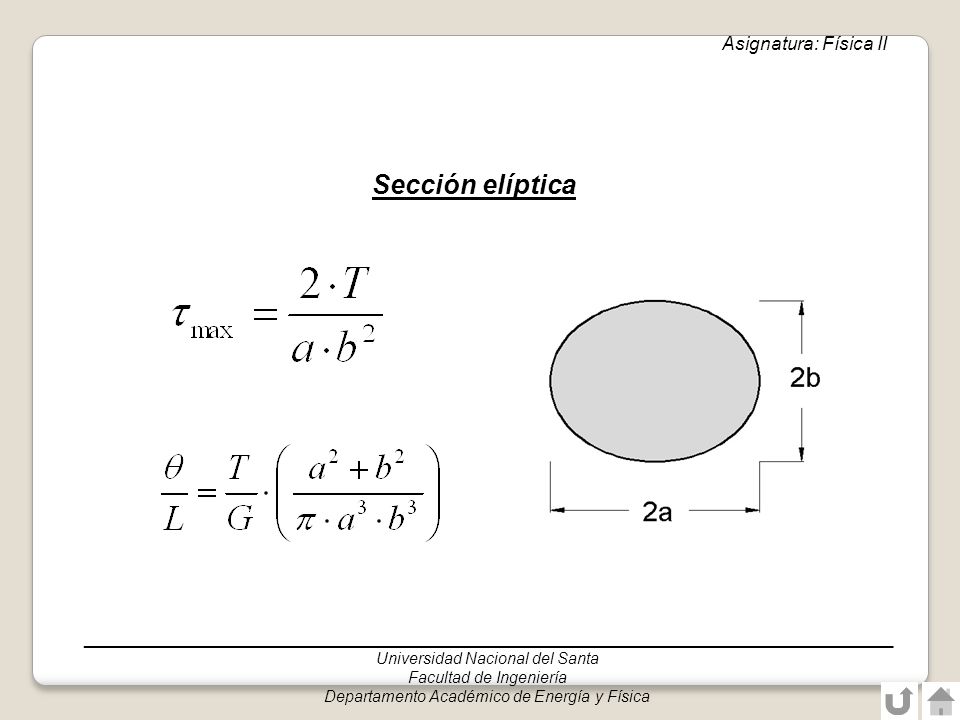 Sección elíptica Asignatura: Física II