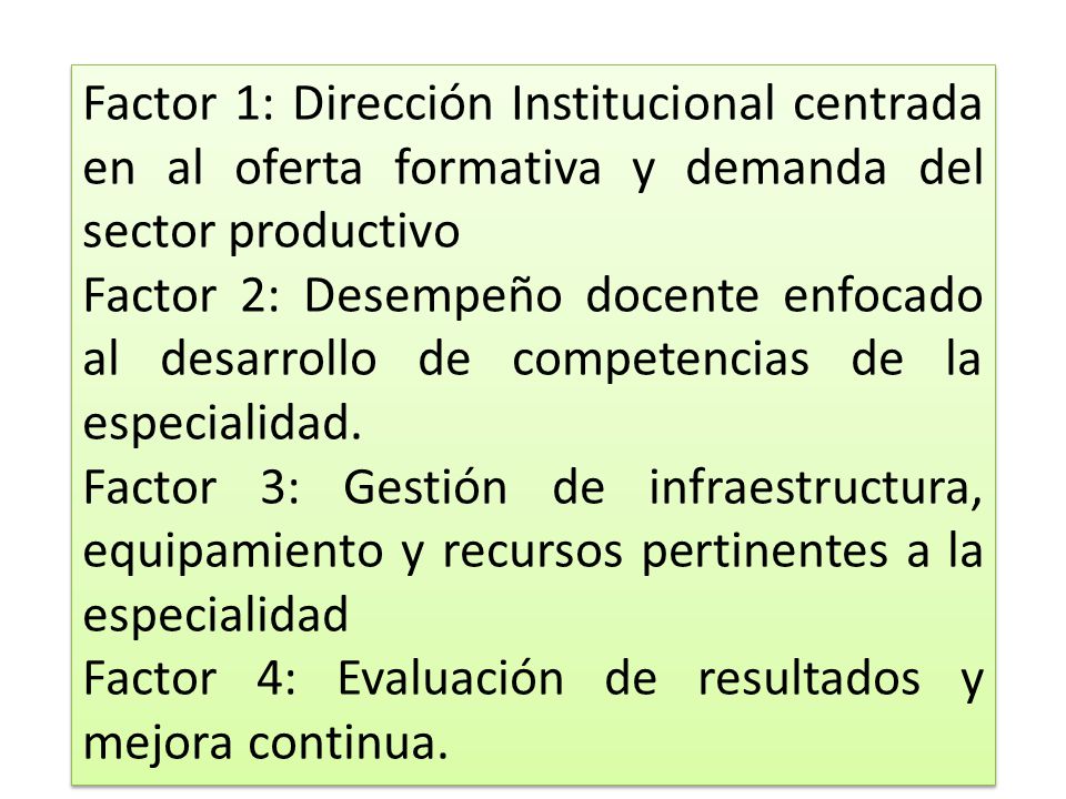 Factor 1: Dirección Institucional centrada en al oferta formativa y demanda del sector productivo