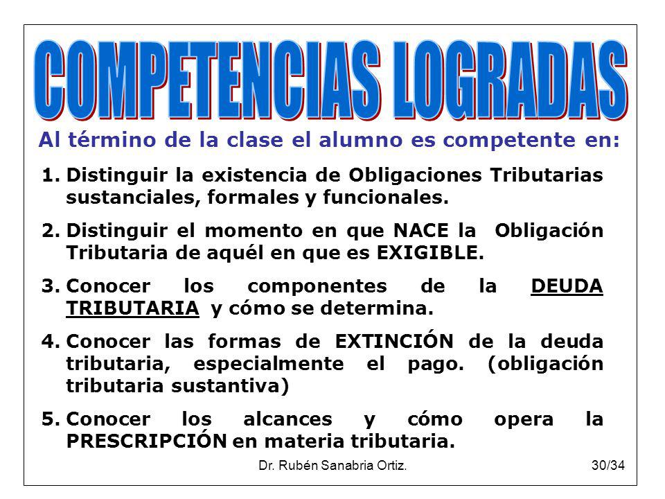 Al término de la clase el alumno es competente en: