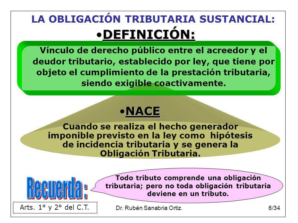 Dr. Rubén Sanabria Ortiz.