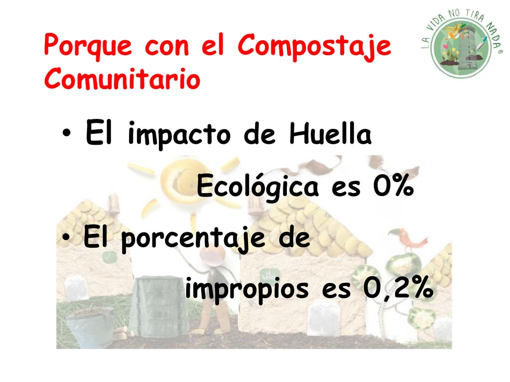 El impacto de Huella Porque con el Compostaje Comunitario