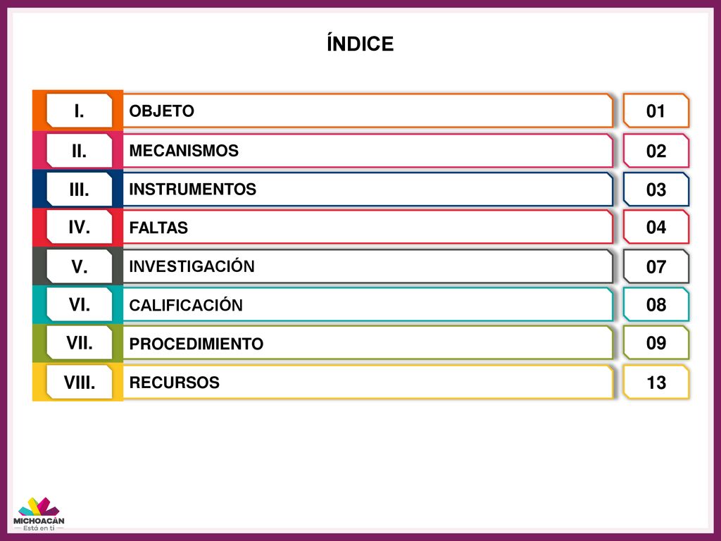ÍNDICE I. 01 II. 02 III. 03 IV. 04 V. 07 VI. 08 VII. 09 VIII. 13