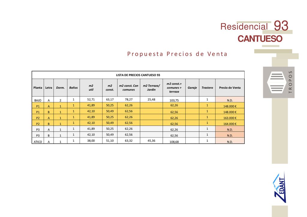 LISTA DE PRECIOS CANTUESO 93 m2 const.+ comunes + terraza
