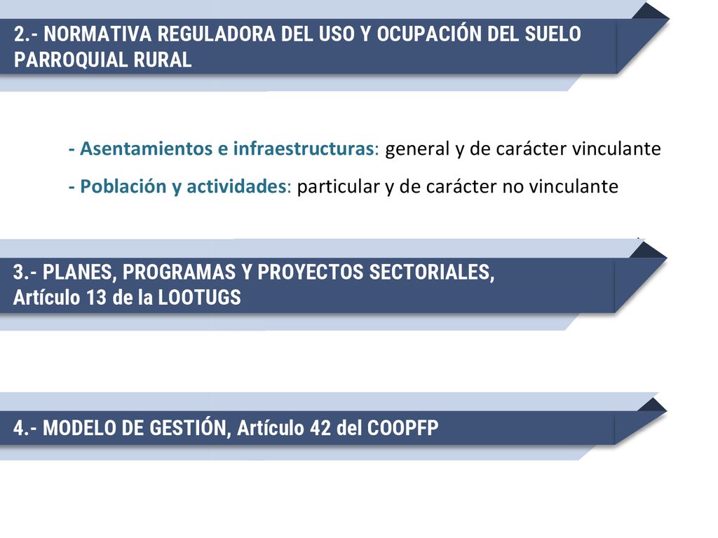 2.- NORMATIVA REGULADORA DEL USO Y OCUPACIÓN DEL SUELO PARROQUIAL RURAL