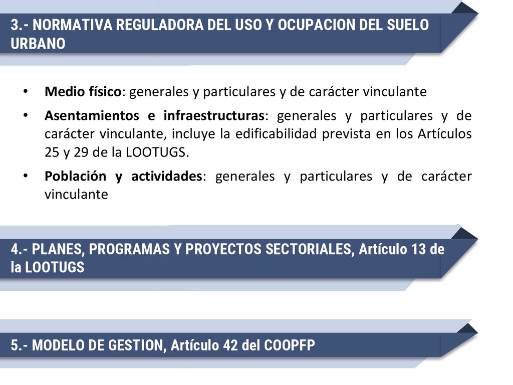 3.- NORMATIVA REGULADORA DEL USO Y OCUPACION DEL SUELO URBANO