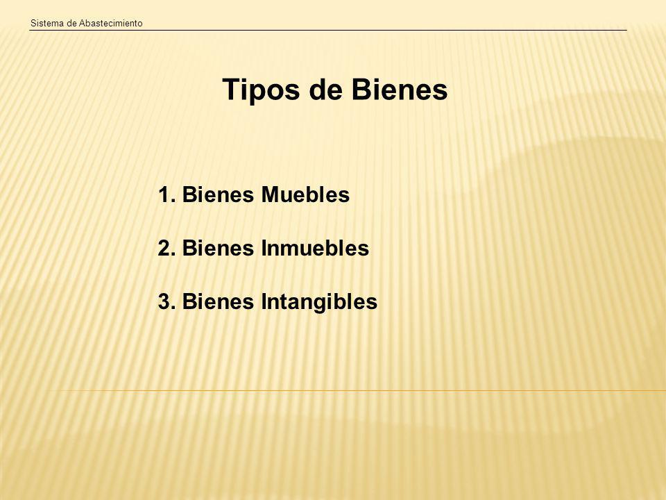 Tipos de Bienes 1. Bienes Muebles 2. Bienes Inmuebles