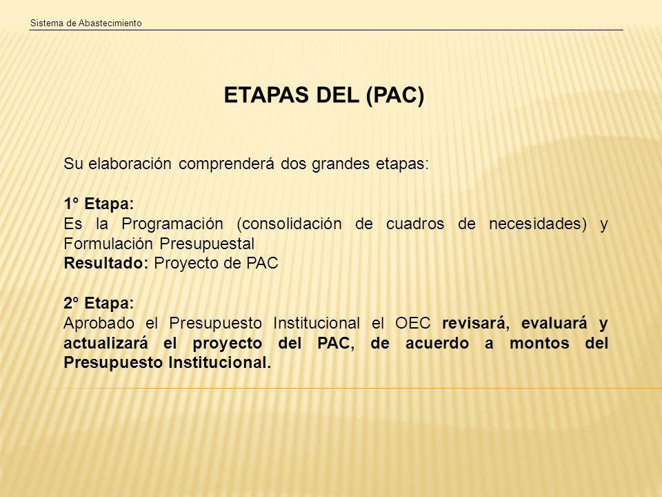 ETAPAS DEL (PAC) Su elaboración comprenderá dos grandes etapas: