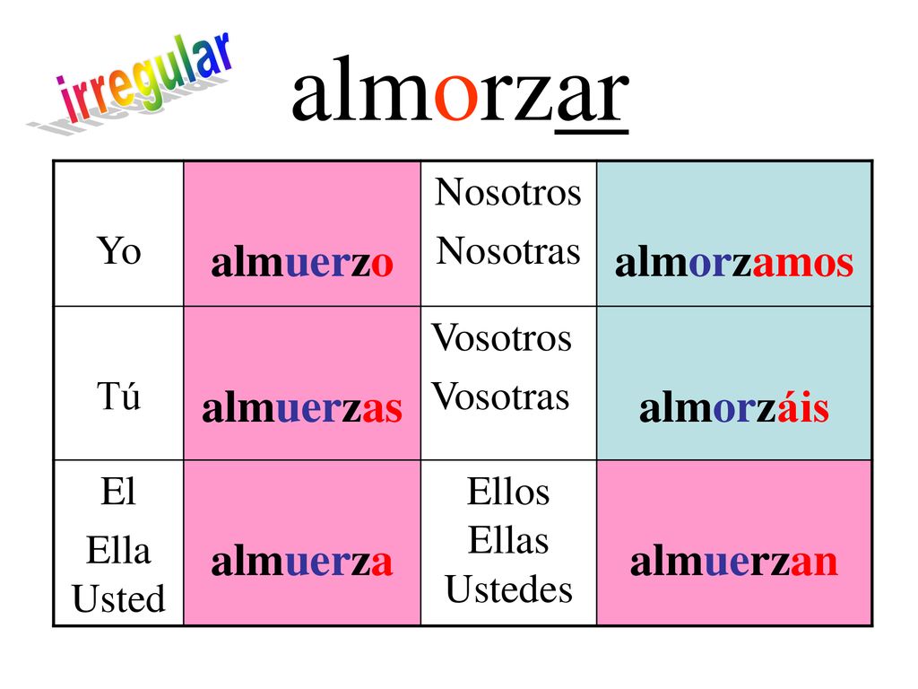 almorzar irregular almuerzo almorzamos almuerzas almorzáis almuerza