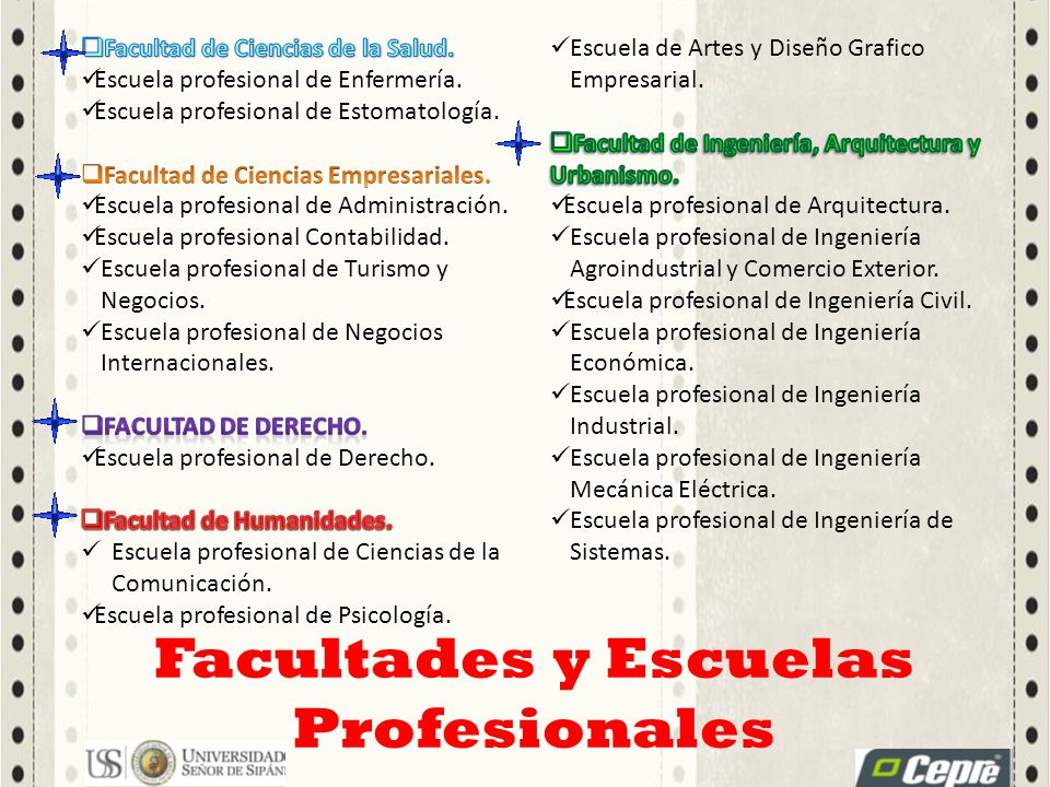 Facultades y Escuelas Profesionales