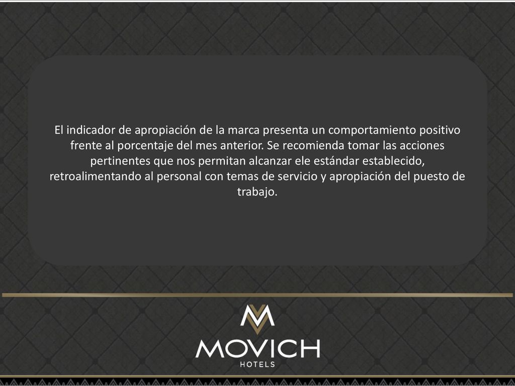 El indicador de apropiación de la marca presenta un comportamiento positivo frente al porcentaje del mes anterior.