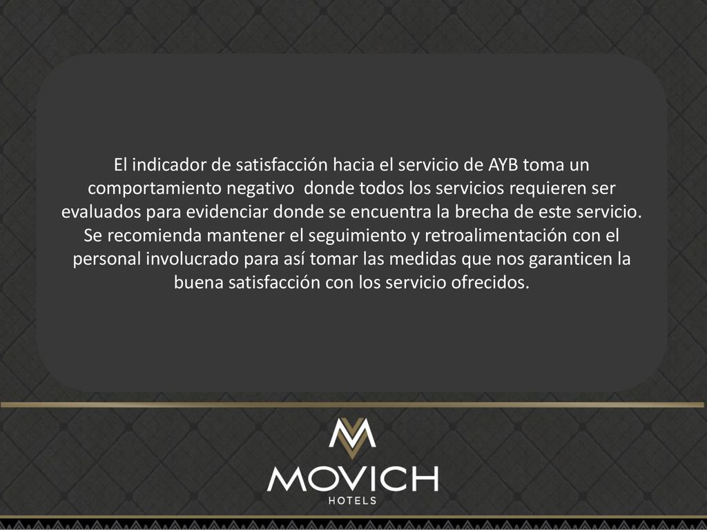 El indicador de satisfacción hacia el servicio de AYB toma un comportamiento negativo donde todos los servicios requieren ser evaluados para evidenciar donde se encuentra la brecha de este servicio.