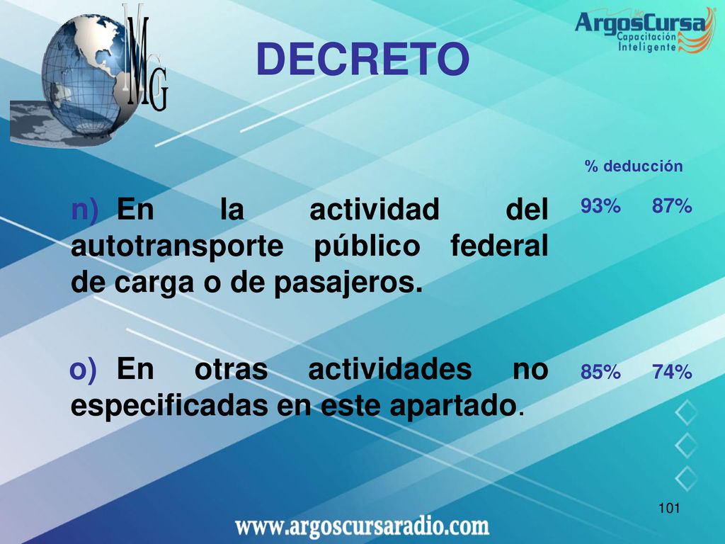 DECRETO o) En otras actividades no especificadas en este apartado. 93%