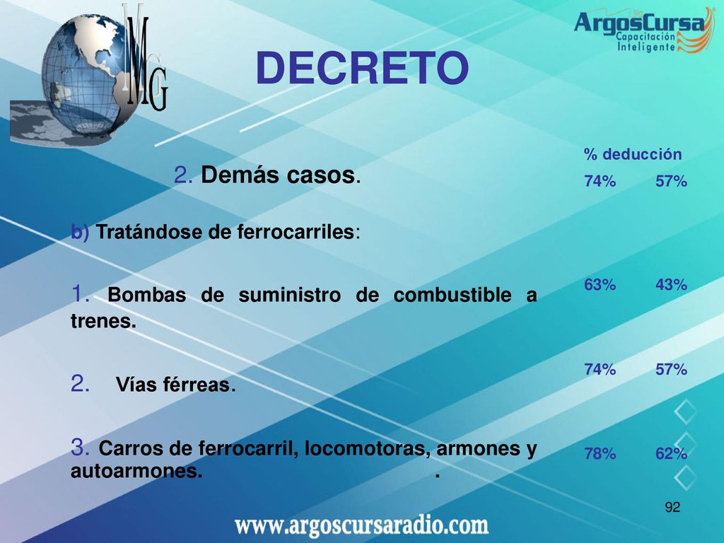 DECRETO % deducción. 74% 57% 63% 43% 78% 62% 2. Demás casos. b) Tratándose de ferrocarriles: