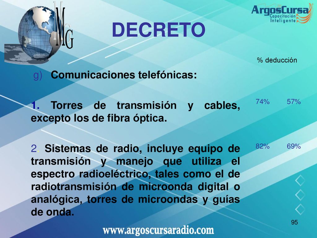 DECRETO % deducción. 74% 57% 82% 69% g) Comunicaciones telefónicas: 1. Torres de transmisión y cables, excepto los de fibra óptica.