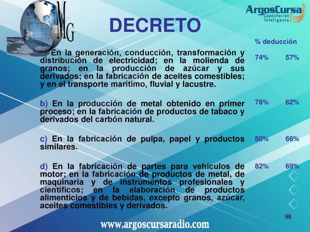 DECRETO % deducción. 74% 57% 78% 62% 80% 66% 82% 69%