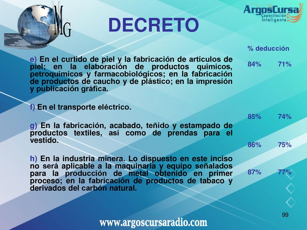 DECRETO % deducción. 84% 71% 85% 74% 86% 75% 87% 77%
