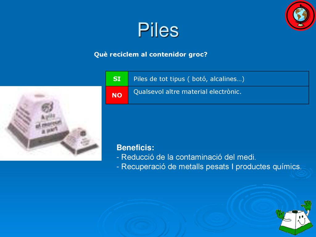 Piles Què reciclem al contenidor groc SI. Piles de tot tipus ( botó, alcalines…) NO Qualsevol altre material electrònic.