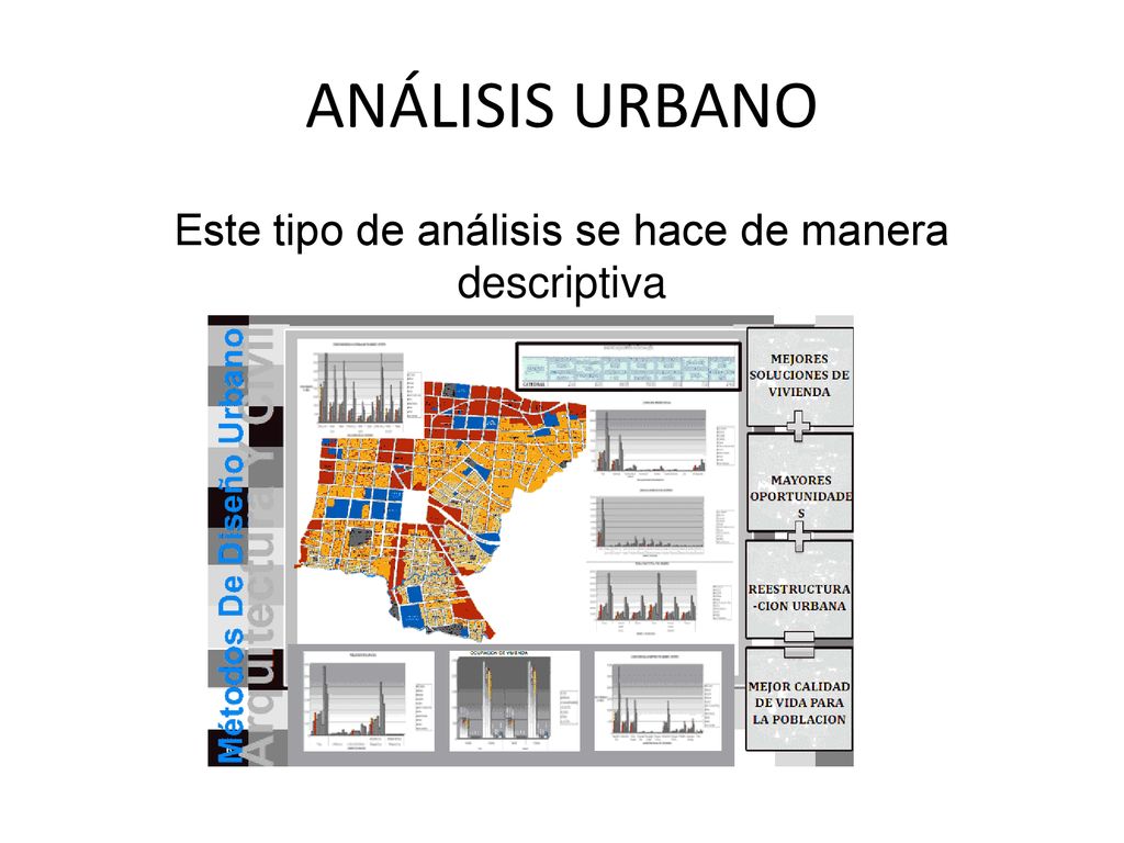 Este tipo de análisis se hace de manera descriptiva