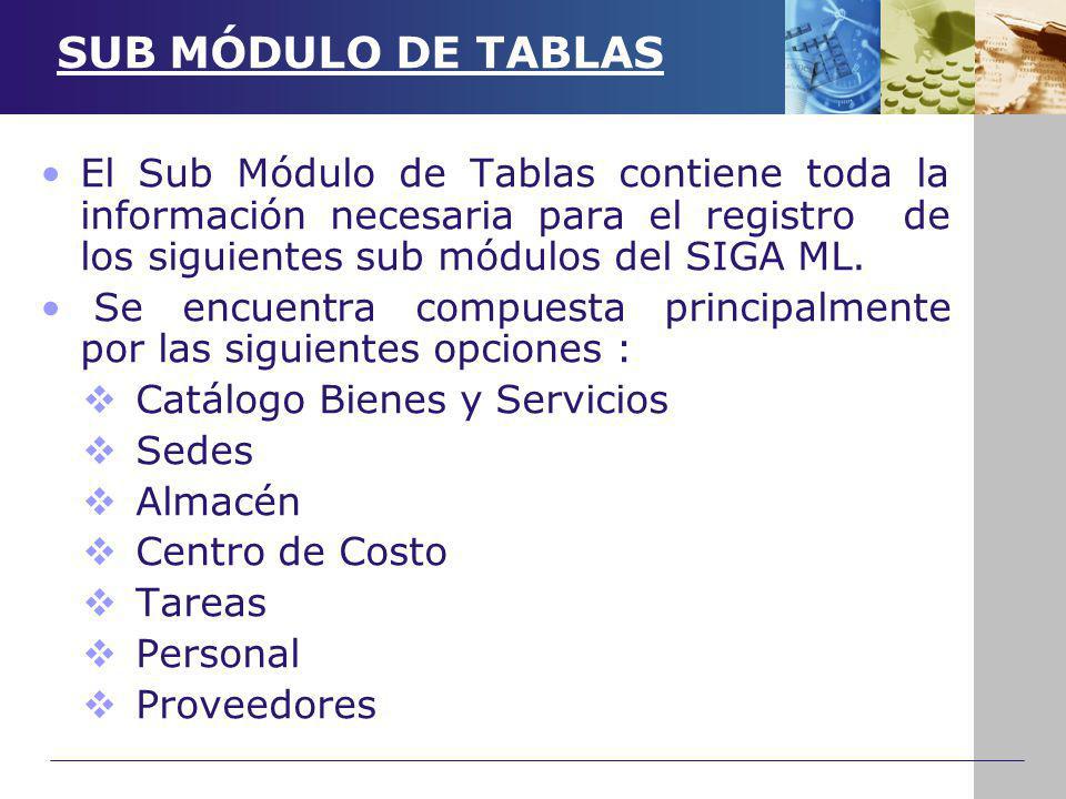 SUB MÓDULO DE TABLAS El Sub Módulo de Tablas contiene toda la información necesaria para el registro de los siguientes sub módulos del SIGA ML.