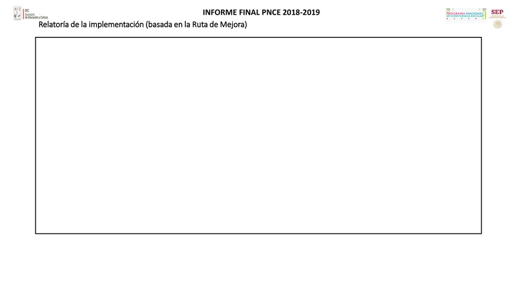 Relatoría de la implementación (basada en la Ruta de Mejora)