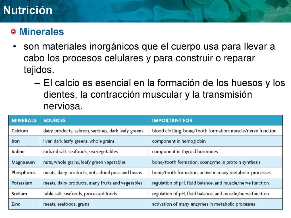 Minerales son materiales inorgánicos que el cuerpo usa para llevar a cabo los procesos celulares y para construir o reparar tejidos.
