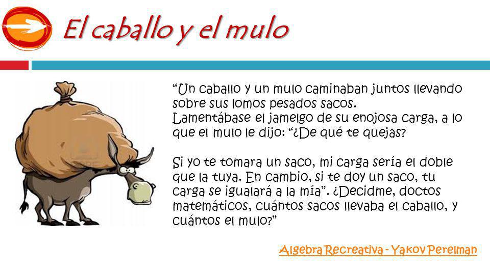 El caballo y el mulo Un caballo y un mulo caminaban juntos llevando sobre sus lomos pesados sacos.