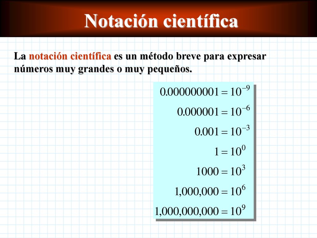 Notación científica La notación científica es un método breve para expresar números muy grandes o muy pequeños.