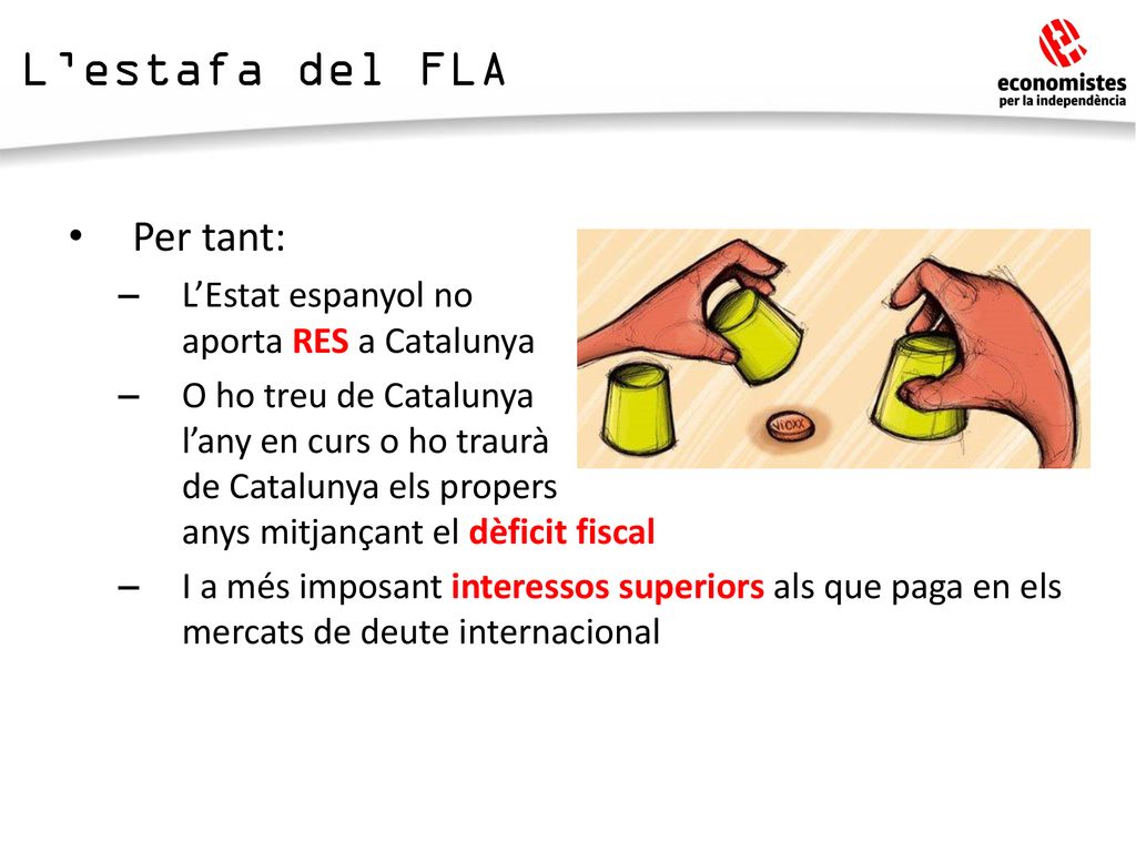 L’estafa del FLA Per tant: L’Estat espanyol no aporta RES a Catalunya
