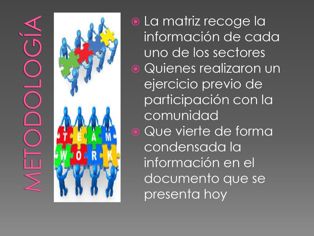 Metodología La matriz recoge la información de cada uno de los sectores. Quienes realizaron un ejercicio previo de participación con la comunidad.