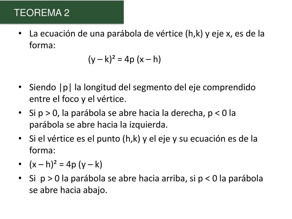 TEOREMA 2 La ecuación de una parábola de vértice (h,k) y eje x, es de la forma: (y – k)² = 4p (x – h)