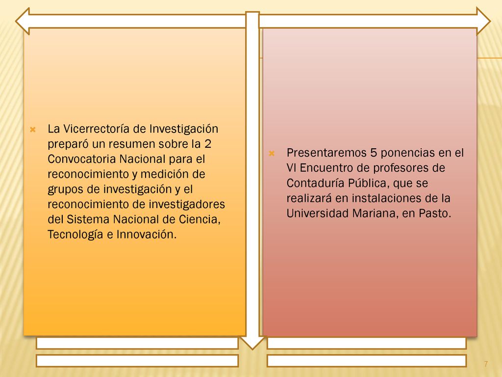 La Vicerrectoría de Investigación preparó un resumen sobre la 2 Convocatoria Nacional para el reconocimiento y medición de grupos de investigación y el reconocimiento de investigadores del Sistema Nacional de Ciencia, Tecnología e Innovación.